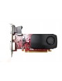 KARTA GRAFICZNA NVIDIA GEFORCE GTX745 HP 4GB DDR3 DVI VGA HDMI KLASA A