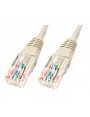 KABEL SIECIOWY ETHERNET GIGABIT LAN CAT.6 RJ45 2M