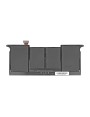 Bateria Mitsu do Apple MacBook Air 11" - A1370 (2011, 2013 r.)