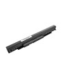 Bateria Mitsu do HP 240 G4, 255 G4