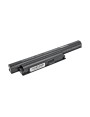 Bateria Movano do Sony BPS22 (czarna)