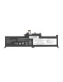 Bateria Mitsu do Lenovo ThinkPad E470, E475
