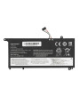Bateria Movano do Lenovo ThinkBook 14 G2 G3 G4, 15 G2 G3 G4