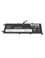 Bateria Movano do Lenovo ThinkPad Yoga L13 gen 2