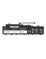 Bateria Movano do Lenovo IdeaPad 5 14ALC05 14ITL05