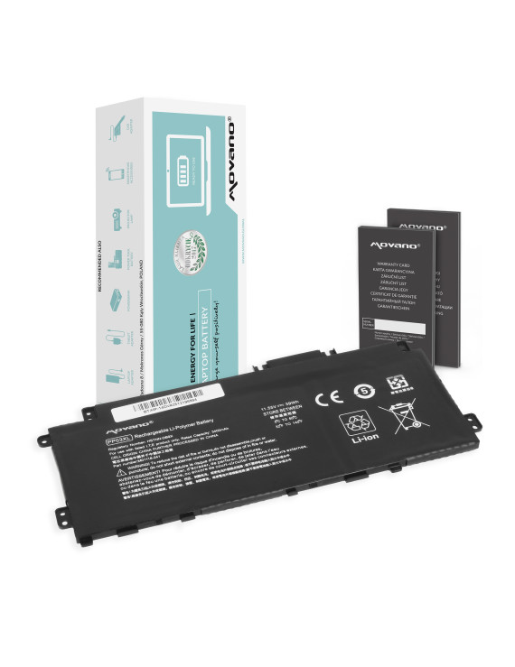 Bateria Movano do HP ZBook 15 G7, 15 G8, 17 G7, 17 G8