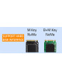 Qoltec Obudowa Kieszeń NV2270 na dysk M.2 SSD SATA NVMe USB-C do 2TB