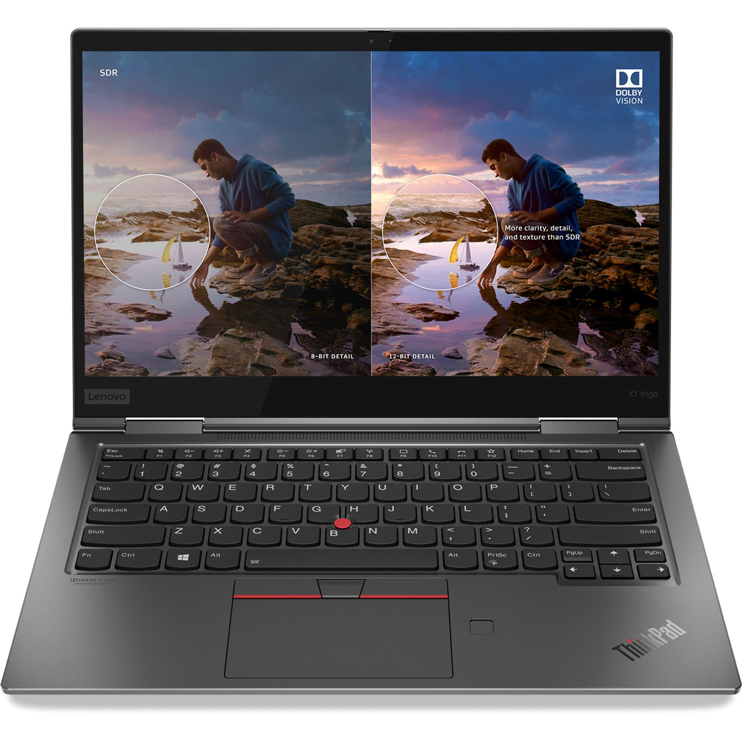 Lenovo X1 Yoga Corei5 8GB 256GB2560×1440 LAPTOP 2w1 LENOVO THINKPAD X1 YOGA GEN 5 i5-10210U 16GB